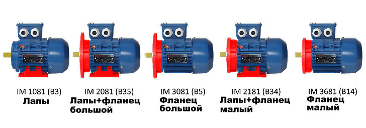 исполнение электродвигателей