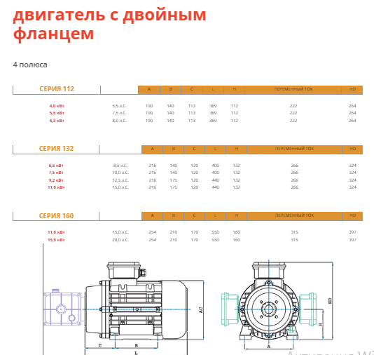 размеры электродвигателей c полым валом Nicolini